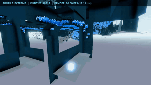 ~50,000 entities pathfinding through a maze to reach the blue target.