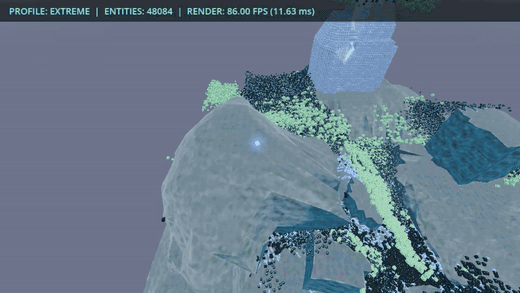 A swarm of multiple types of entities navigating through open terrain to reach a point.