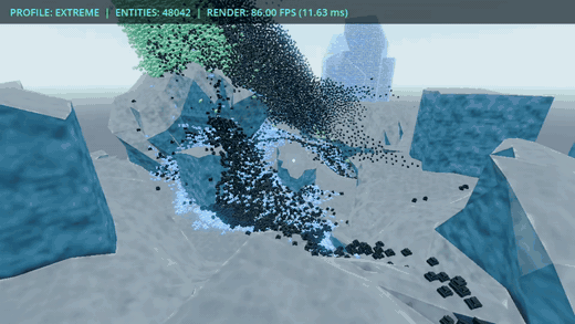 Another swarm of ground and flying entities swarming a target.